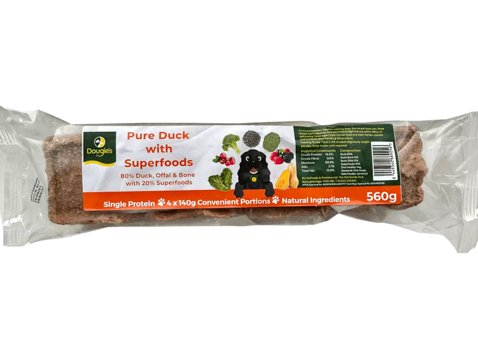 Duck with Superfoods 80/20 - Dougie's
